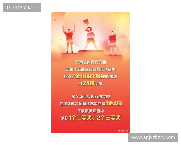 中国体育迎来新突破多项赛事捷报频传引发全民关注未来发展前景广阔